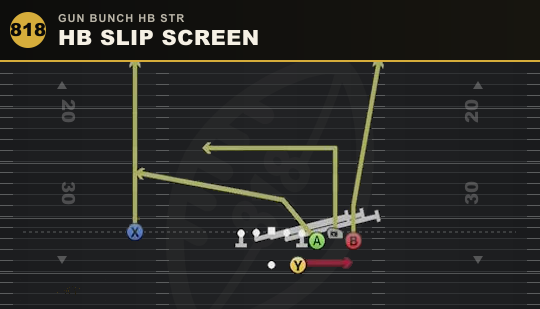 HB SLIP SCREEN from Gun Bunch HB Str