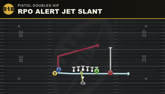 RPO ALERT JET SLANT from Pistol Doubles Hip