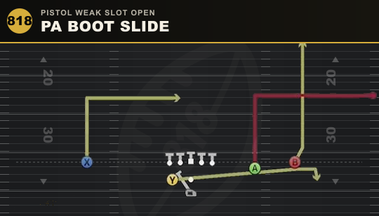 PA BOOT SLIDE from Pistol Weak Slot Open
