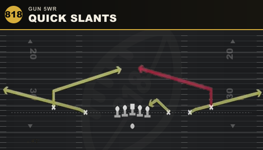 QUICK SLANTS from Gun 5WR