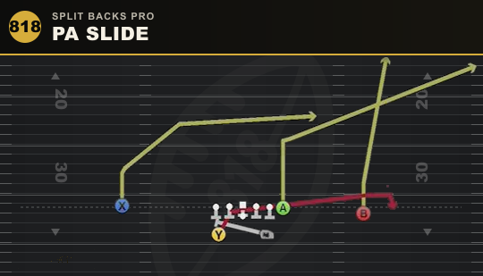 PA SLIDE from Split Backs Pro