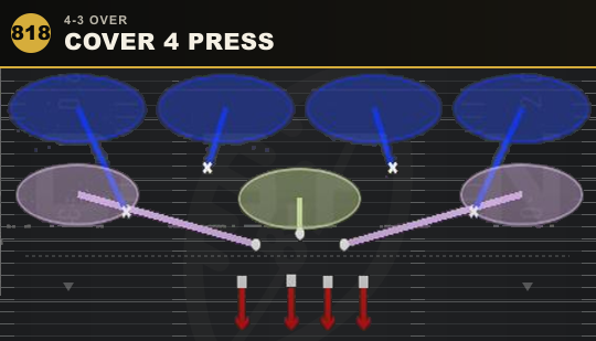 COVER 4 PRESS from 4-3 Over