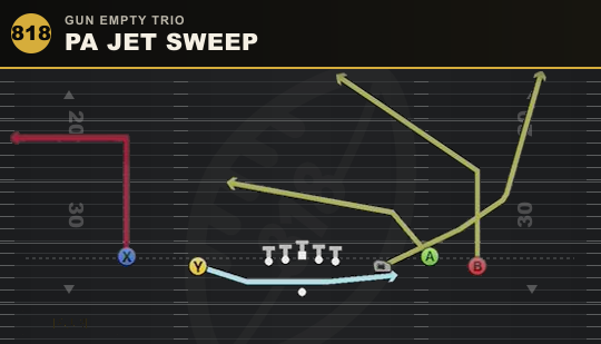 PA JET SWEEP from Gun Empty Trio