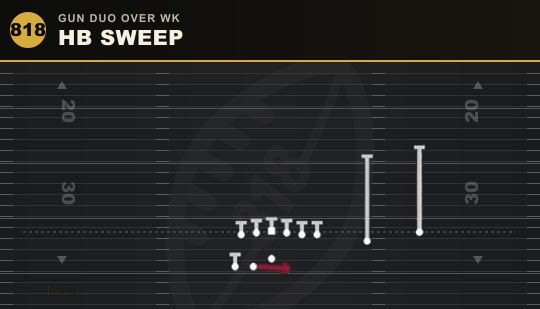 HB SWEEP from Gun Duo Over Wk