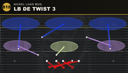 LB DE TWIST 3 from Nickel Load Mug