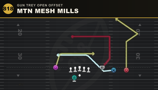 MTN MESH MILLS from Gun Trey Open Offset