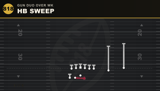 HB SWEEP from Gun Duo Over Wk