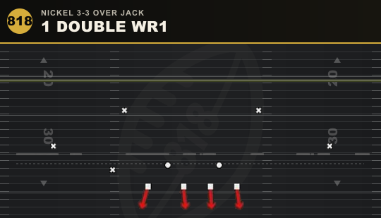 1 DOUBLE WR1 from Nickel 3-3 Over Jack