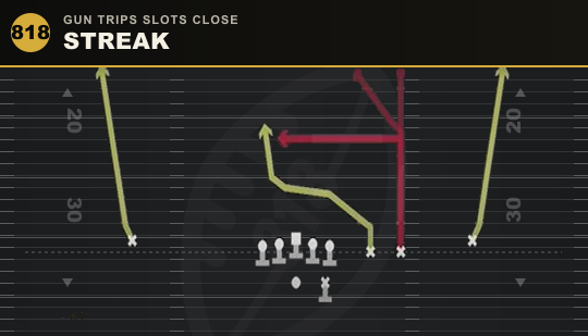STREAK from Gun Trips Slots Close