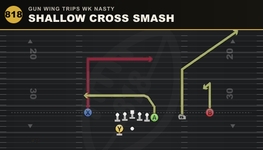 SHALLOW CROSS SMASH from Gun Wing Trips Wk Nasty