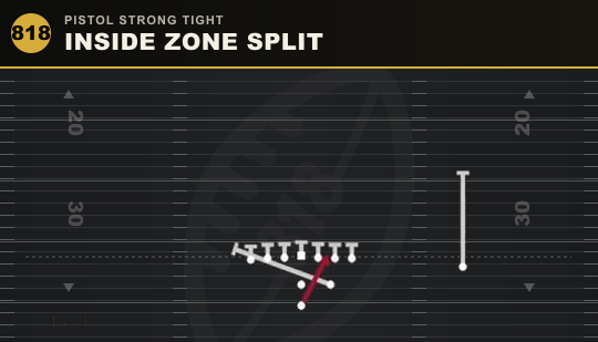 INSIDE ZONE SPLIT from Pistol Strong Tight
