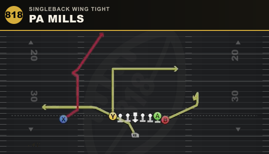 PA MILLS from Singleback Wing Tight