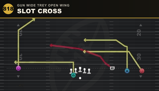 SLOT CROSS from Gun Wide Trey Open Wing