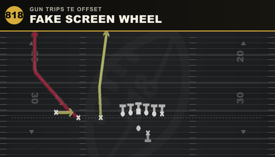 FAKE SCREEN WHEEL from Gun Trips TE Offset