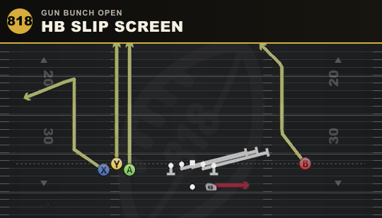 HB SLIP SCREEN from Gun Bunch Open