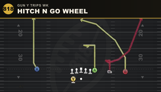 HITCH N GO WHEEL from Gun Y Trips Wk