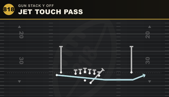 JET TOUCH PASS from Gun Stack Y Off