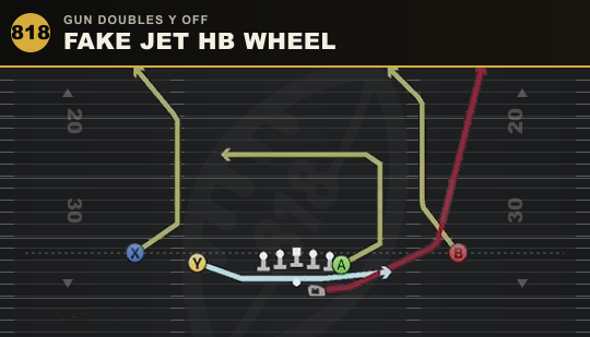 FAKE JET HB WHEEL from Gun Doubles Y Off