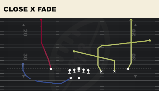 CLOSE X FADE from Trips HB Wk