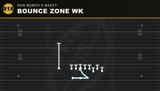 BOUNCE ZONE WK from Gun Bunch X Nasty