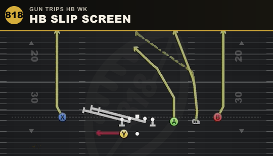 HB SLIP SCREEN from Gun Trips HB Wk