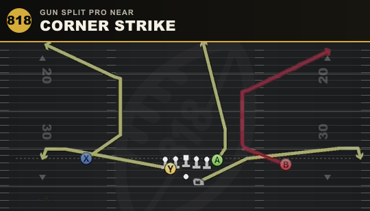 CORNER STRIKE from Gun Split Pro Near