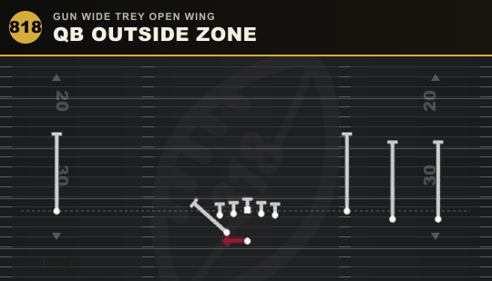 QB OUTSIDE ZONE from Gun Wide Trey Open Wing