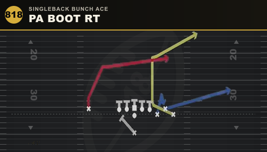PA BOOT RT from Singleback Bunch Ace
