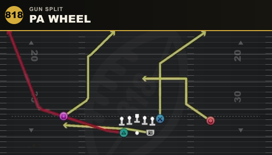PA WHEEL from Gun Split