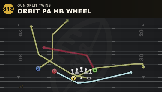 ORBIT PA HB WHEEL from Gun Split Twins