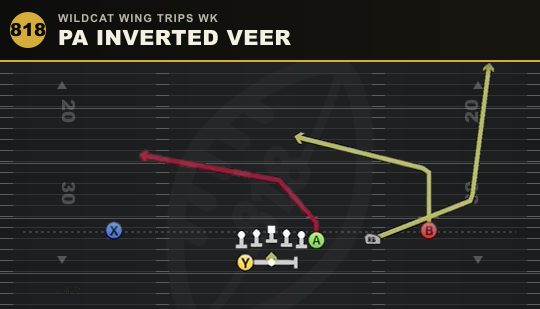PA INVERTED VEER from Wildcat Wing Trips Wk