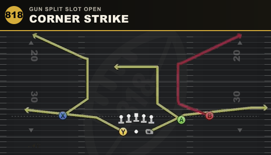 CORNER STRIKE from Gun Split Slot Open