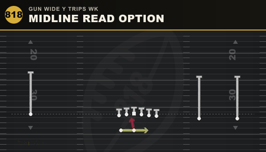 MIDLINE READ OPTION from Gun Wide Y Trips Wk