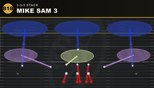 MIKE SAM 3 from 3-3-5 Stack
