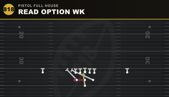 READ OPTION WK from Pistol Full House