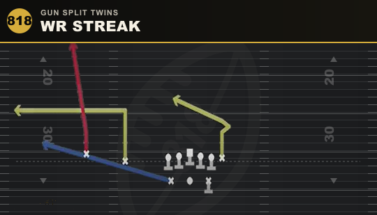 WR STREAK from Gun Split Twins