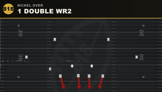 1 DOUBLE WR2 from Nickel Over