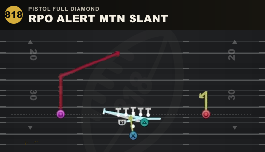 RPO ALERT MTN SLANT from Pistol Full Diamond