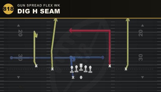 DIG H SEAM from Gun Spread Flex Wk