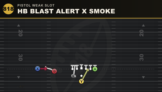HB BLAST ALERT X SMOKE from Pistol Weak Slot