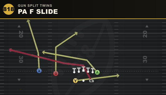 PA F SLIDE from Gun Split Twins