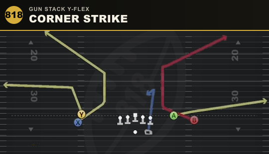 CORNER STRIKE from Gun Stack Y-Flex
