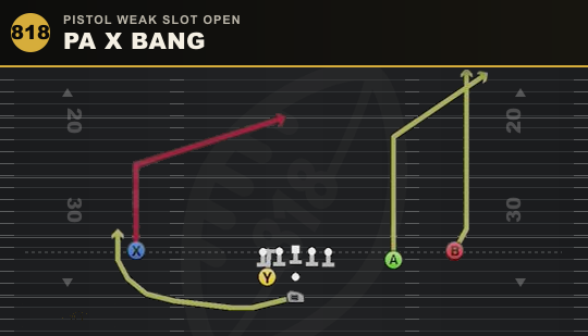 PA X BANG from Pistol Weak Slot Open