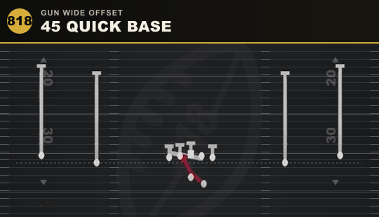 45 QUICK BASE from Gun Wide Offset