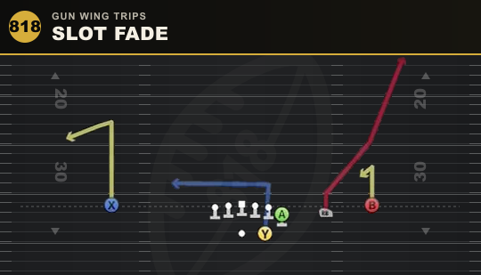 SLOT FADE from Gun Wing Trips