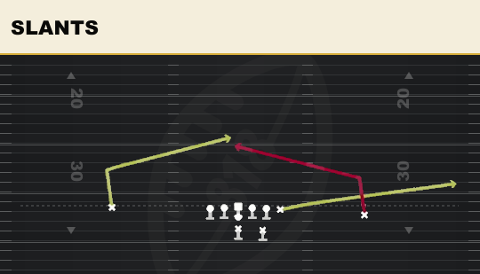 SLANTS from Pro
