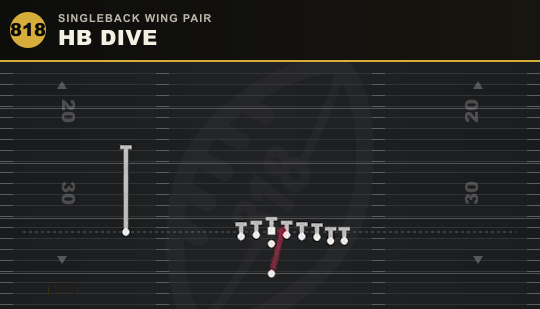 HB DIVE from Singleback Wing Pair