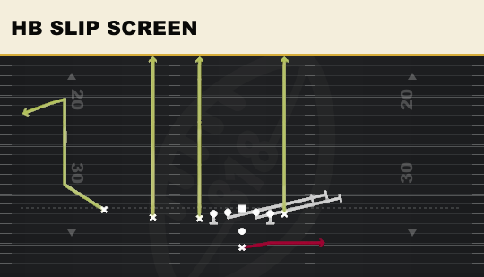 HB SLIP SCREEN from U Off Trips