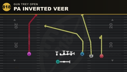 PA INVERTED VEER from Gun Trey Open
