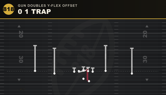 0 1 TRAP from Gun Doubles Y-Flex Offset